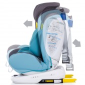Scaun auto Pentru Copii Chipolino Tourneo 0-36 kg baby blue cu sistem Isofix